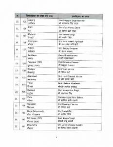 up assembly election 2022 third list bjp candidates up vidhansabha chunav 2022