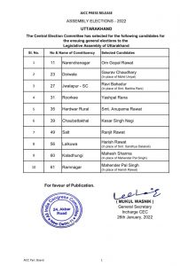 uttarakhand congress candidates list